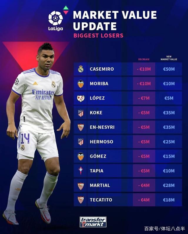 包含意甲最新形势：山东泰山高居榜首，广东男篮强势追赶，冠军归属成迷的词条